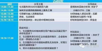 數(shù)據(jù)驅(qū)動生活 玩轉(zhuǎn)O2O服務(wù)的新紀元